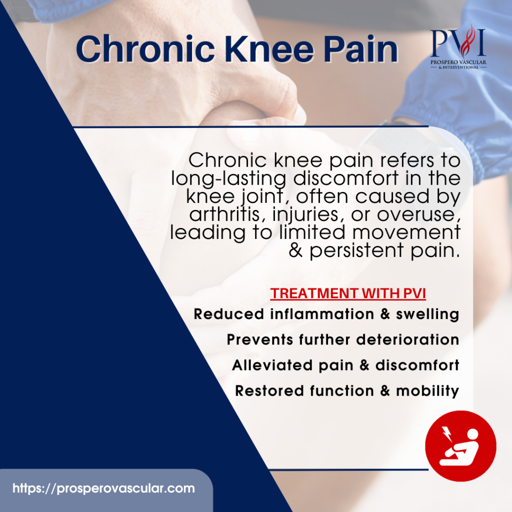 chronic knee pain treatments