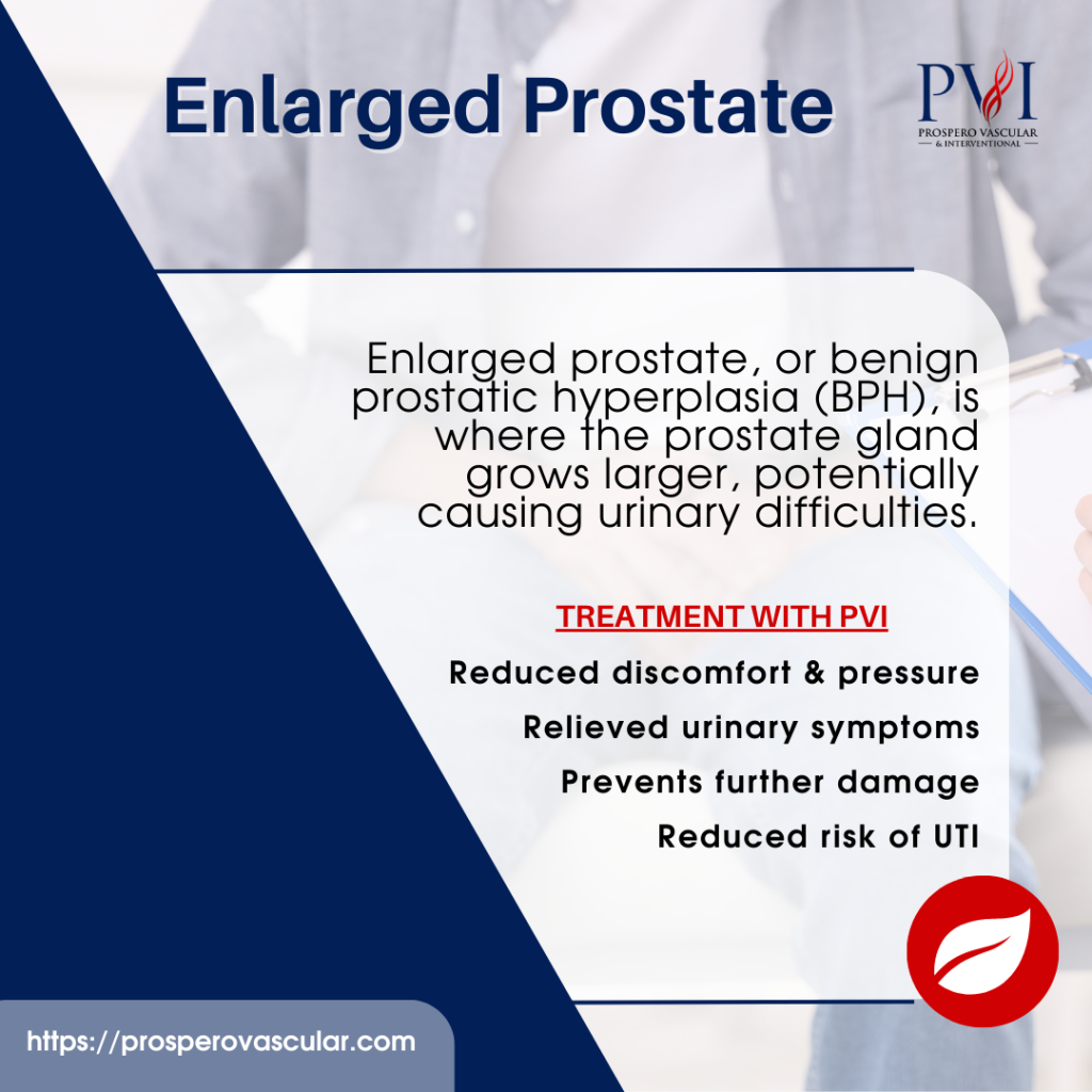 Benign Prostatic Hyperplasia